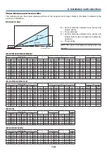 Предварительный просмотр 130 страницы NEC M282X User Manual