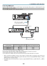 Предварительный просмотр 137 страницы NEC M282X User Manual