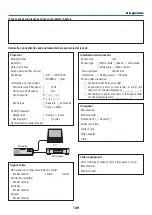 Предварительный просмотр 160 страницы NEC M282X User Manual