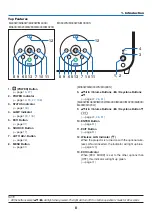 Предварительный просмотр 19 страницы NEC M283X User Manual