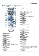 Предварительный просмотр 21 страницы NEC M283X User Manual