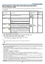 Предварительный просмотр 42 страницы NEC M283X User Manual