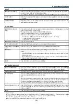 Предварительный просмотр 61 страницы NEC M283X User Manual