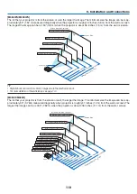 Предварительный просмотр 130 страницы NEC M283X User Manual