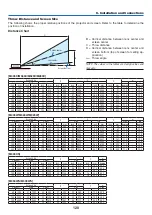 Предварительный просмотр 131 страницы NEC M283X User Manual