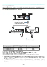 Предварительный просмотр 138 страницы NEC M283X User Manual