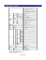 Предварительный просмотр 4 страницы NEC M310 Configuration Manual