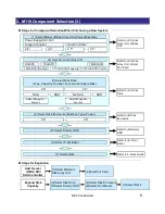 Предварительный просмотр 9 страницы NEC M310 Configuration Manual