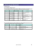 Preview for 26 page of NEC M310 Configuration Manual