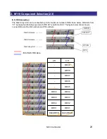 Предварительный просмотр 29 страницы NEC M310 Configuration Manual