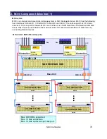 Предварительный просмотр 32 страницы NEC M310 Configuration Manual