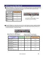 Preview for 39 page of NEC M310 Configuration Manual