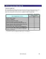 Предварительный просмотр 41 страницы NEC M310 Configuration Manual