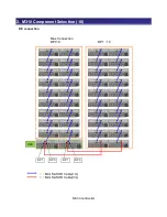 Preview for 49 page of NEC M310 Configuration Manual