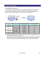 Предварительный просмотр 57 страницы NEC M310 Configuration Manual