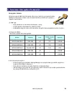 Preview for 65 page of NEC M310 Configuration Manual