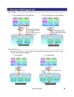 Preview for 69 page of NEC M310 Configuration Manual