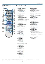 Preview for 21 page of NEC M362W User Manual