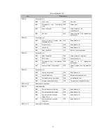 Preview for 14 page of NEC M363XG Reference Manual