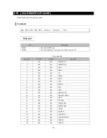 Preview for 38 page of NEC M363XG Reference Manual