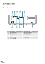 Preview for 12 page of NEC M380HL User Manual