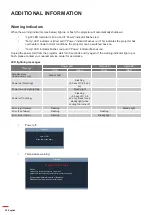 Preview for 50 page of NEC M380HL User Manual