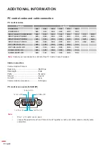 Preview for 52 page of NEC M380HL User Manual