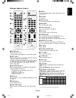 Preview for 13 page of NEC M40 - MULTEOS - 40" LCD TV User Manual