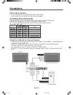 Preview for 20 page of NEC M40 - MULTEOS - 40" LCD TV User Manual