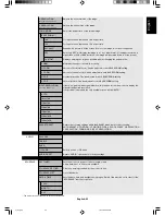 Preview for 31 page of NEC M40 - MULTEOS - 40" LCD TV User Manual