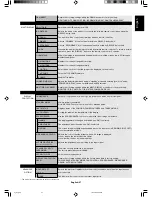 Preview for 33 page of NEC M40 - MULTEOS - 40" LCD TV User Manual