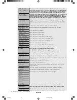 Preview for 34 page of NEC M40 - MULTEOS - 40" LCD TV User Manual