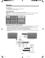 Preview for 52 page of NEC M40 - MULTEOS - 40" LCD TV User Manual