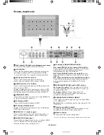 Preview for 88 page of NEC M40 - MULTEOS - 40" LCD TV User Manual