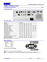 Preview for 6 page of NEC M402H Installation Manual