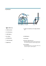 Preview for 3 page of NEC M402W User Manual