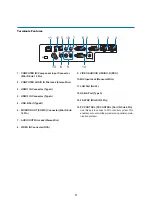 Preview for 4 page of NEC M402W User Manual