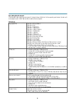 Preview for 6 page of NEC M402W User Manual