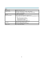 Preview for 7 page of NEC M402W User Manual