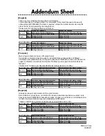 NEC M40B-AV - 40" LCD Flat Panel Display Addendum Sheet preview