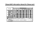 Предварительный просмотр 2 страницы NEC M40B-AV - 40" LCD Flat Panel Display User Manual