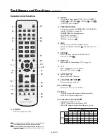 Preview for 16 page of NEC M40B-AV - 40" LCD Flat Panel Display User Manual