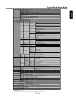 Preview for 47 page of NEC M40B-AV - 40" LCD Flat Panel Display User Manual