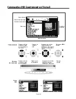 Preview for 76 page of NEC M40B-AV - 40" LCD Flat Panel Display User Manual