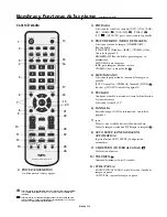 Preview for 108 page of NEC M40B-AV - 40" LCD Flat Panel Display User Manual
