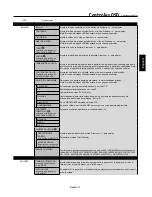 Preview for 123 page of NEC M40B-AV - 40" LCD Flat Panel Display User Manual