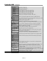 Preview for 128 page of NEC M40B-AV - 40" LCD Flat Panel Display User Manual