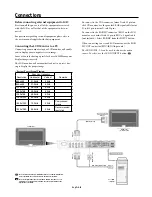 Preview for 22 page of NEC M46B-AVT - 46" LCD TV User Manual