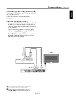 Preview for 25 page of NEC M46B-AVT - 46" LCD TV User Manual