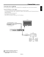 Preview for 27 page of NEC M46B-AVT - 46" LCD TV User Manual